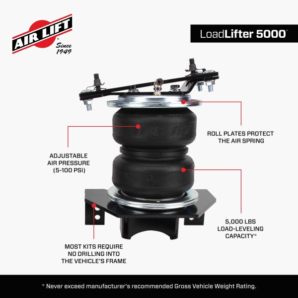 Load-Lifter 5000 load support kit for the 05-23 Toyota Tacoma
